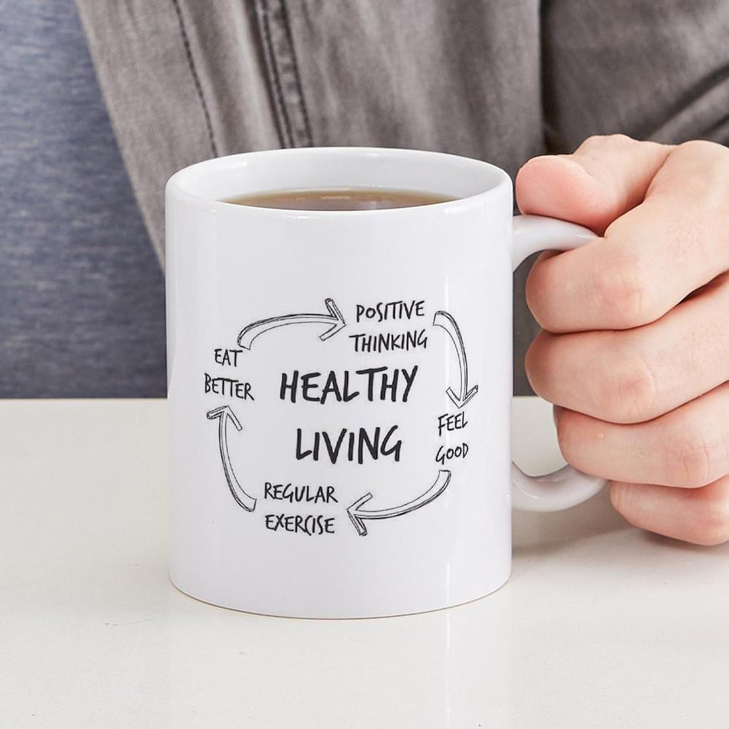 Healthy Living Mugs 11 Oz (325 Ml) Ceramic Coffee Mug