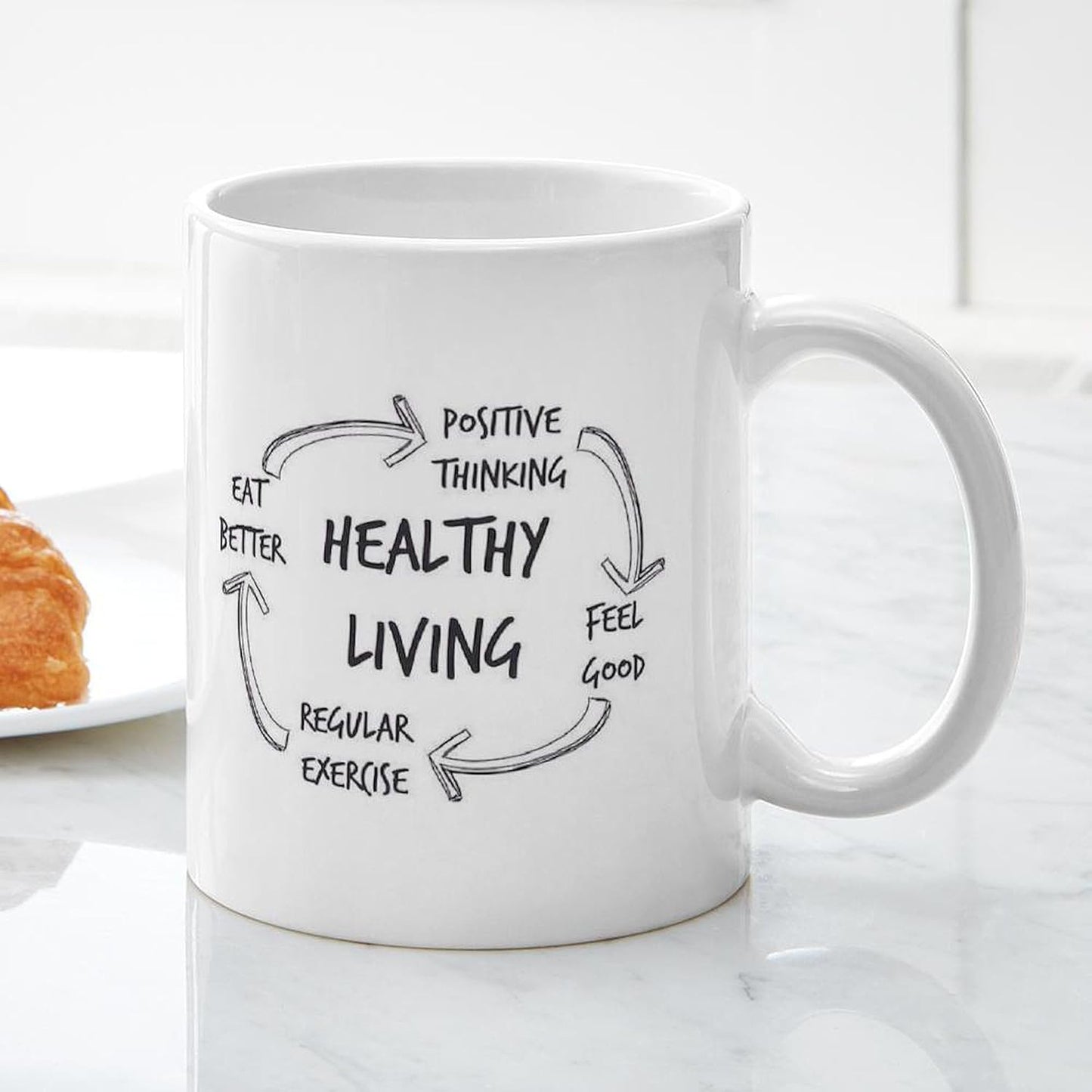 Healthy Living Mugs 11 Oz (325 Ml) Ceramic Coffee Mug