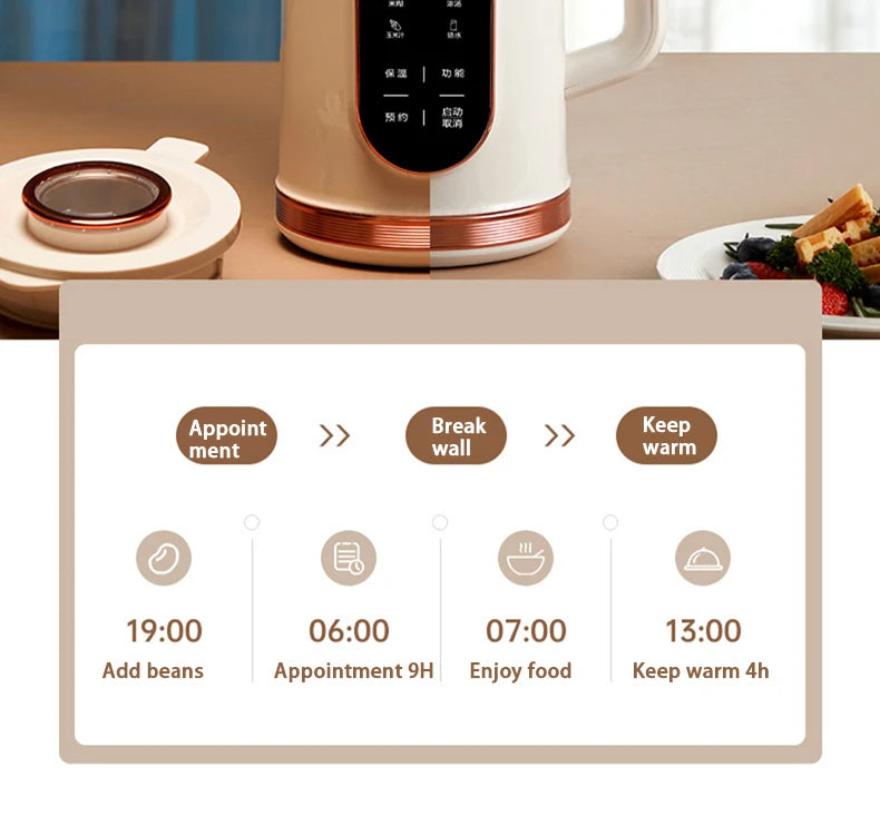 1500ml Soy Milk Machine Electric Juicer Blender Mixer Soybean Milk Maker Wall Breaking Machine 10-leaf Blade Breakfast Machine